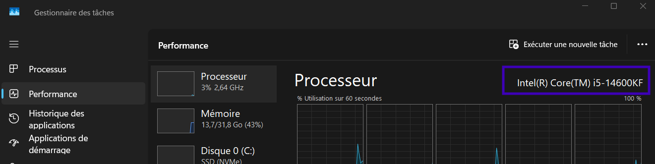 Gestionnaire des tâches de Windows 11, onglet Performance, rubrique Processeur : le nom « Intel(R) Core(TM) i5-14600KF » est affiché en haut à droite.